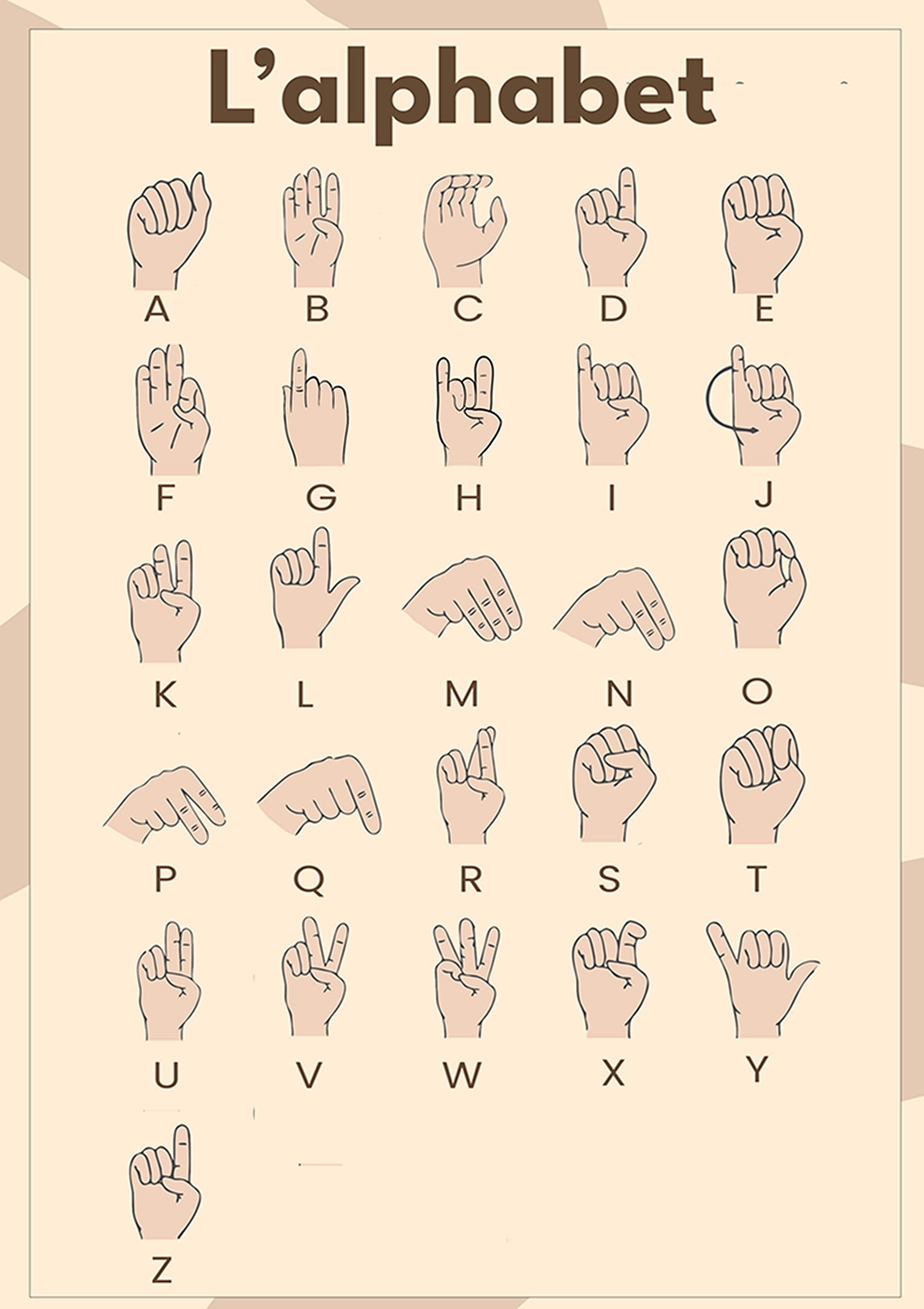 Affiche alphabet de la LSF communics Mockup